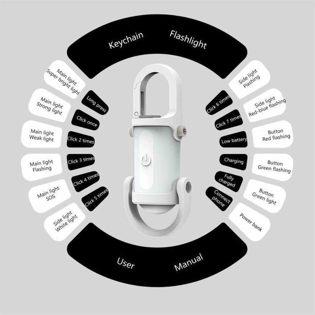 Power bank and Torch Flashlight Keychain